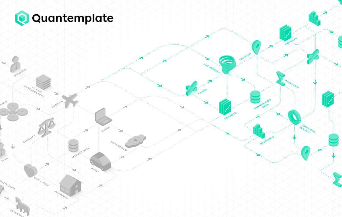 quantemplate-hero-banner