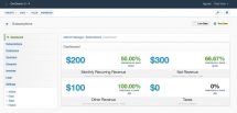 Subs dashboard