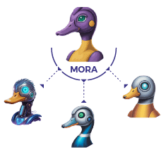 Duck Creek's Hierarchical Multi-agent AI System